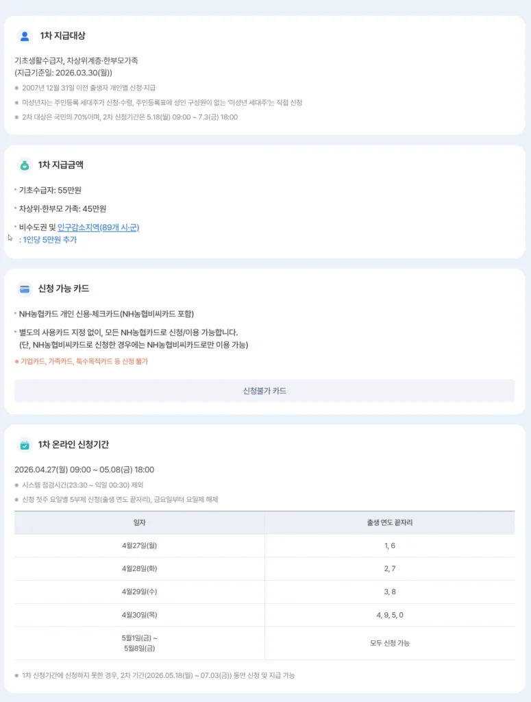 NH농협카드-고유가-피해지원금-신청-2