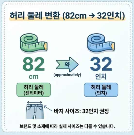 허리-82cm-몇-인치