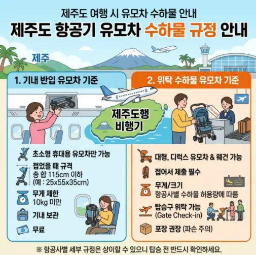 제주도행 비행기 유모차 기내 반입