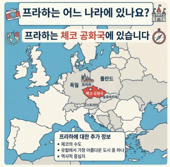 프라하는-어느나라