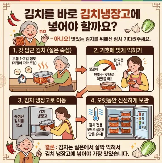 김장김치-김치냉장고에-바로-넣어야-할까요?